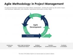 Agile methodology in project management requirements ppt powerpoint presentation gallery