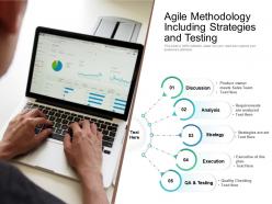 Agile methodology including strategies and testing
