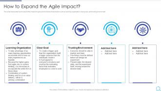 Agile Methodology IT How To Expand The Agile Impact Ppt Powerpoint Presentation Infographic