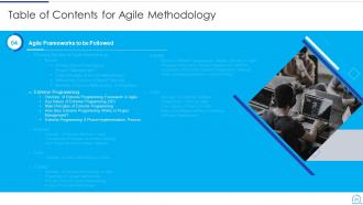 Agile Methodology IT Powerpoint Presentation Slides