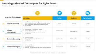 Agile methodology learning oriented techniques for agile team ppt mockup