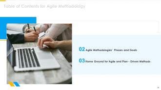 Agile methodology powerpoint presentation slides