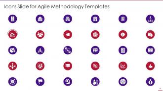 Agile methodology templates powerpoint presentation slides