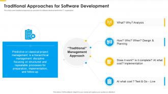 Agile methodology traditional approaches for software development ppt introduction