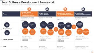 Agile methods it projects lean software development framework