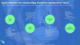 Agile Metrics For Measuring Business Leadership Value