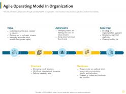 Agile operating model in organization agile approach to legal pitches and proposals it