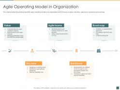 Agile operating model in organization legal project management lpm