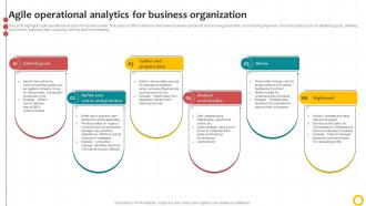 Agile Operational Analytics For Business Organization