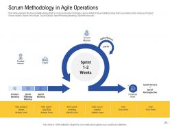 Agile Operations Management For Improving Tasks And Boosting Team Performance Complete Deck