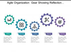 Agile organization gear showing reflection discovery improvement and success
