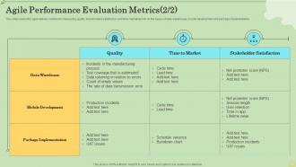 Agile Performance Evaluation Metrics Agile Information Technology Project Management