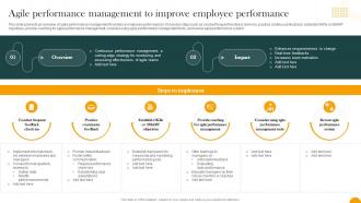 Agile Performance Management To Improve Employee Performance How Digital Transformation DT SS