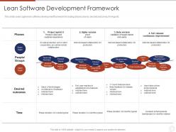 Agile planning development methodologies and framework it lean software development