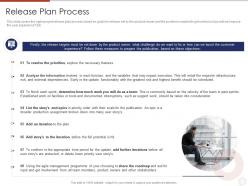 Agile Planning Development Methodologies And Framework IT Release Plan Process