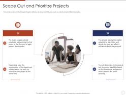 Agile planning development methodologies and framework it scope out and prioritize projects