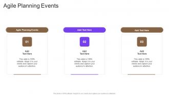 Agile Planning Events In Powerpoint And Google Slides Cpb