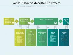 Agile Planning Model For It Project