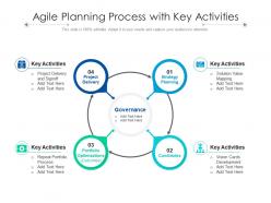 Agile planning process with key activities