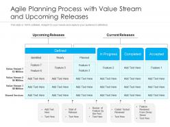 Agile planning process with value stream and upcoming releases