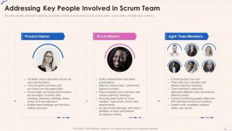 Agile Playbook Addressing Key People Involved In Scrum Team