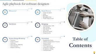 Agile Playbook For Software Designers Table Of Contents Ppt Slides Background Images