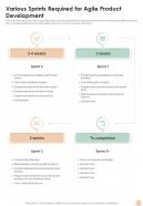 Agile Playbook Template For Various Sprints Required One Pager Sample Example Document