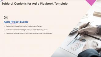 Agile Playbook Template Powerpoint Presentation Slides