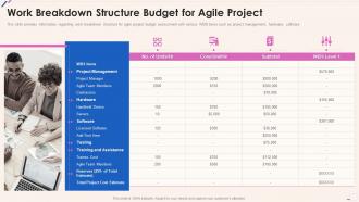 Agile Playbook Work Breakdown Structure Budget For Agile Project
