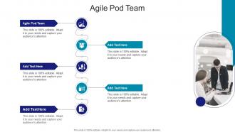 Agile Pod Team In Powerpoint And Google Slides Cpb