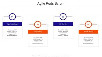 Agile Pods Scrum In Powerpoint And Google Slides Cpb