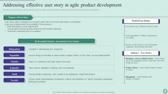 Agile Policy Playbook Addressing Effective User Story In Agile Product Development