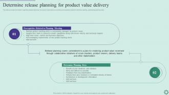 Agile Policy Playbook Determine Release Planning For Product Value Delivery