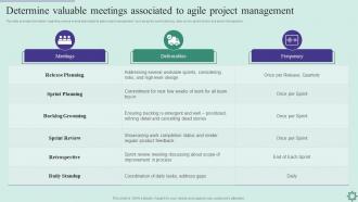 Agile Policy Playbook Determine Valuable Meetings Associated To Agile Project Management