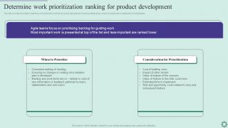 Agile Policy Playbook Determine Work Prioritization Ranking For Product Development