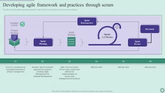 Agile Policy Playbook Developing Agile Framework And Practices Through Scrum