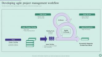Agile Policy Playbook Developing Agile Project Management Workflow