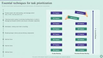 Agile Policy Playbook Essential Techniques For Task Prioritization