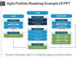 Agile portfolio roadmap example of ppt