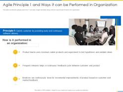 Agile Principle 1 And Ways It Can Be Performed In Organization Agile Manifesto Ppt Microsoft