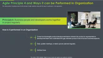 Agile Principle 4 And Ways It Can Be Performed Manifesto Agile Software Development