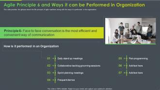 Agile Principle 6 And Ways It Can Be Performed Manifesto Agile Software Development