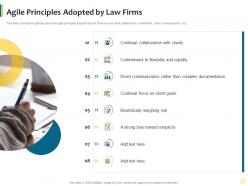 Agile Principles Adopted By Law Firms Agile Approach To Legal Pitches And Proposals It