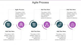 Agile Process In Powerpoint And Google Slides Cpb