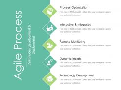 Agile process powerpoint guide