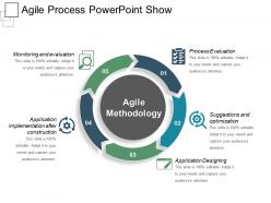 Agile process powerpoint show