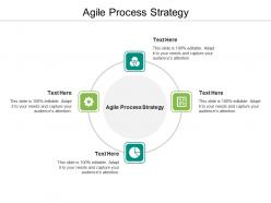 Agile process strategy ppt powerpoint presentation file mockup cpb