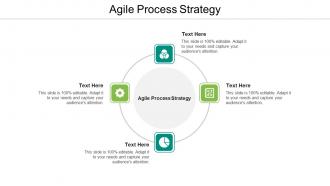 Agile process strategy ppt powerpoint presentation summary slide cpb