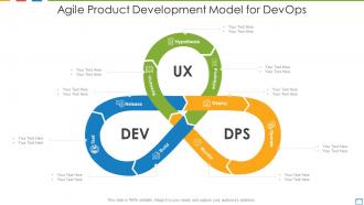Agile product development model for devops