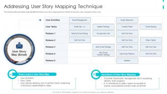 Agile Product Development Playbook Addressing User Story Mapping Technique